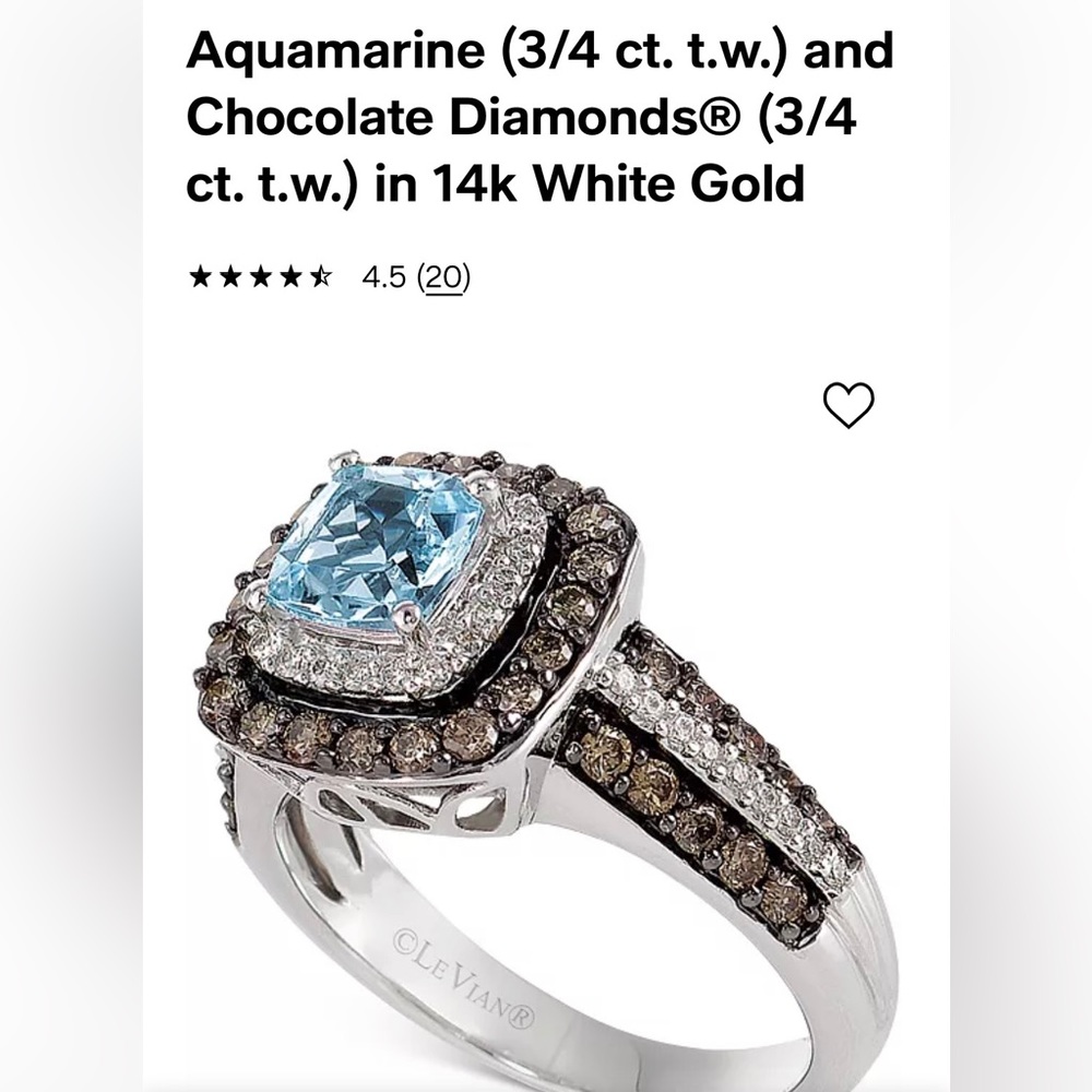 Ok all my chocolate, diamond lovers! Take a look at this beautiful Le’Veon ring! - Picture 2 of 14